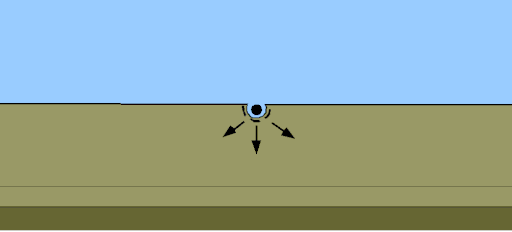 Chicxulub animation